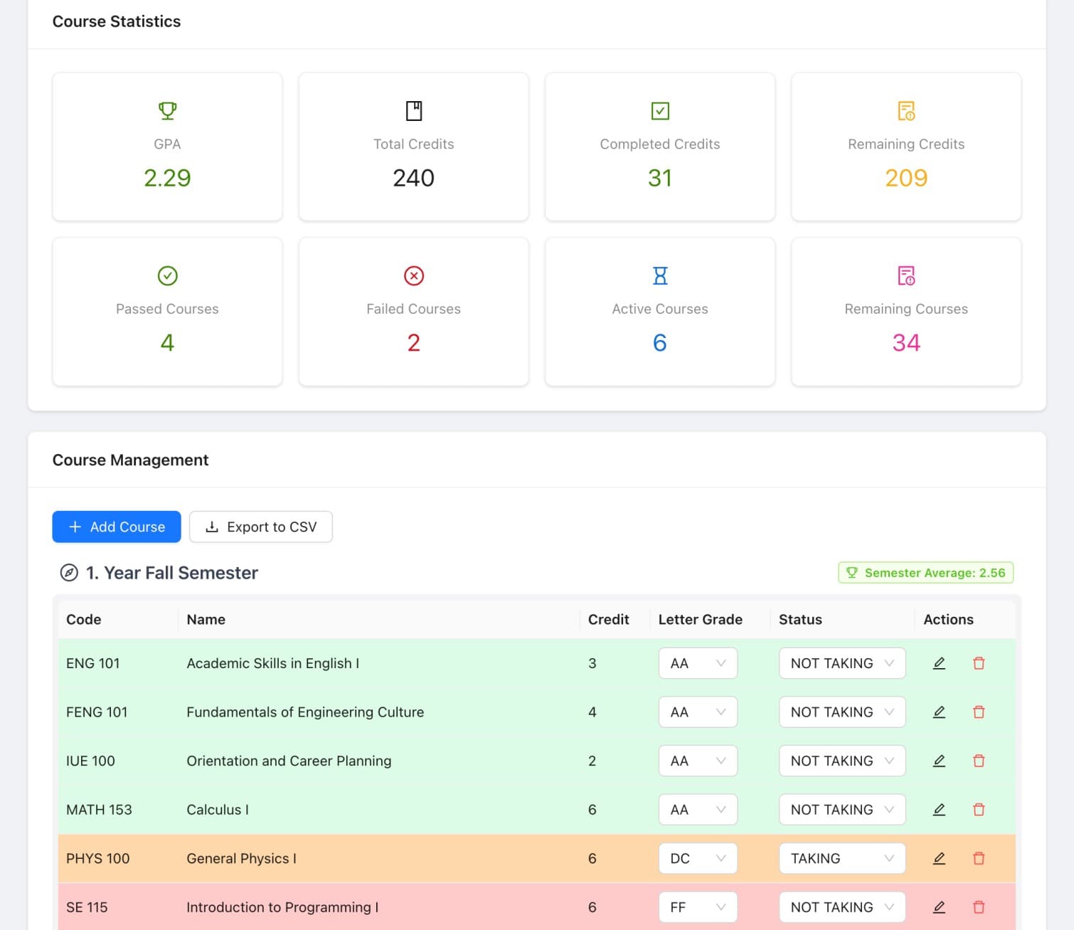 IEU EduAnalyzer